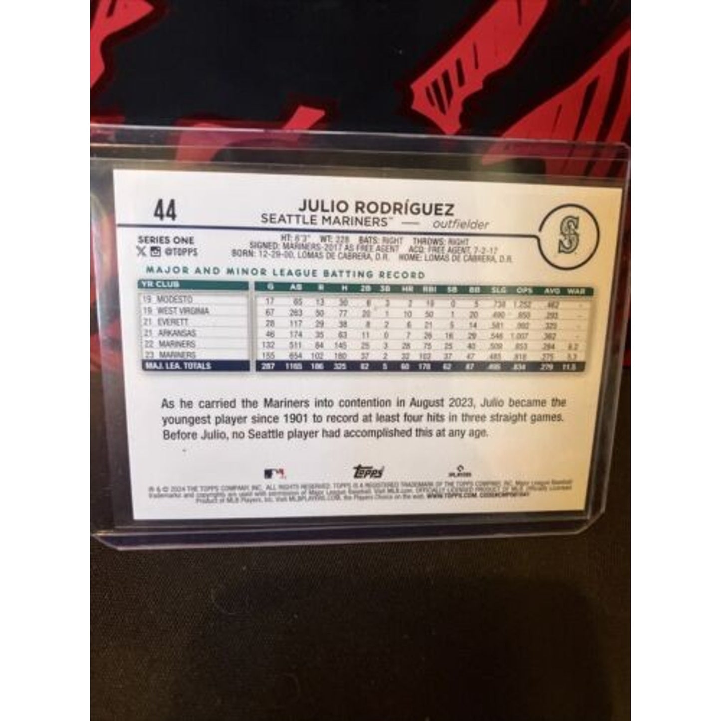 2024 Topps Series 1 Julio Rodriguez EASTER EGGS FOIL SP #44 Pack Fresh New