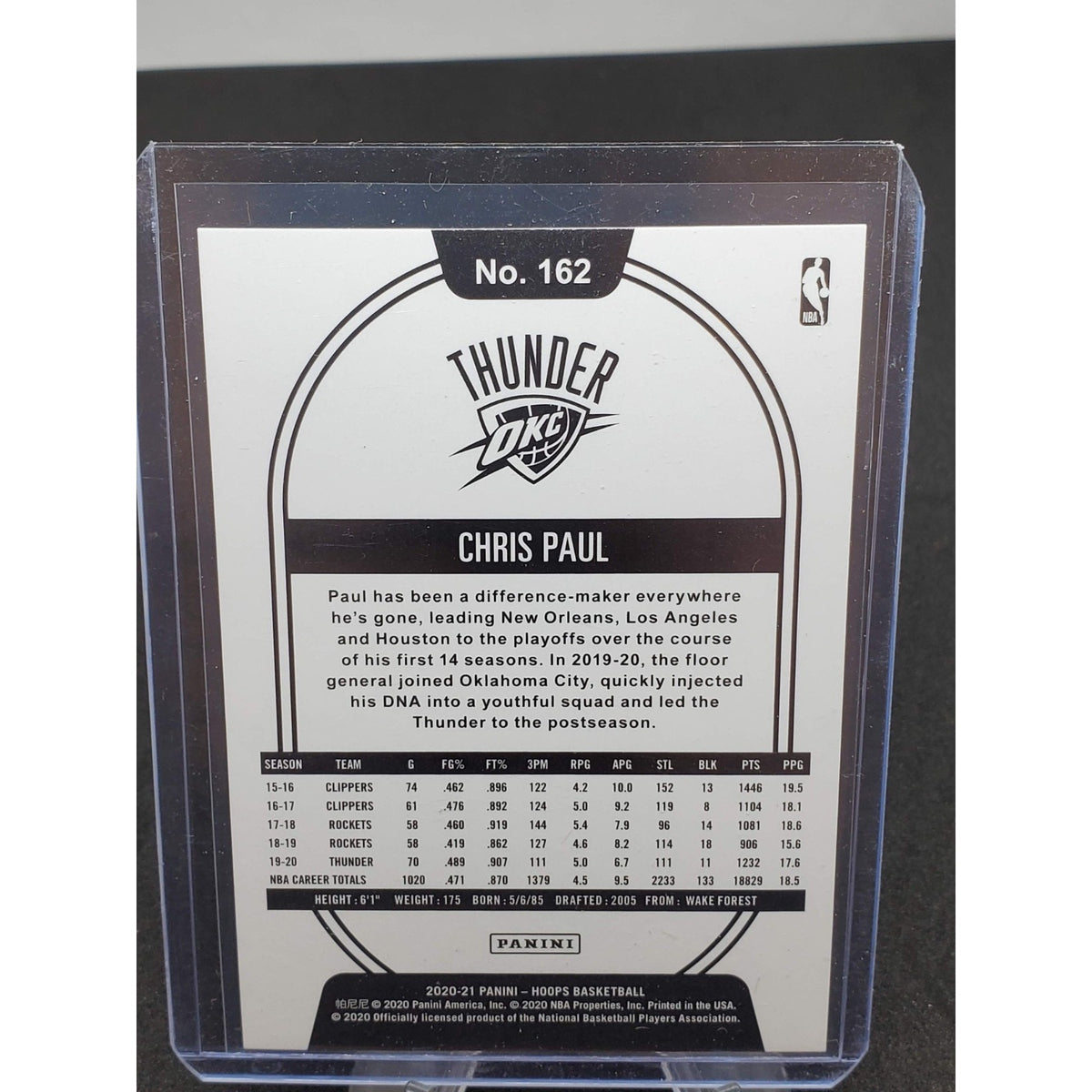 2020-21 Panini NBA Hoops - Chris Paul #162 Blue Explosion Parallel #/59
